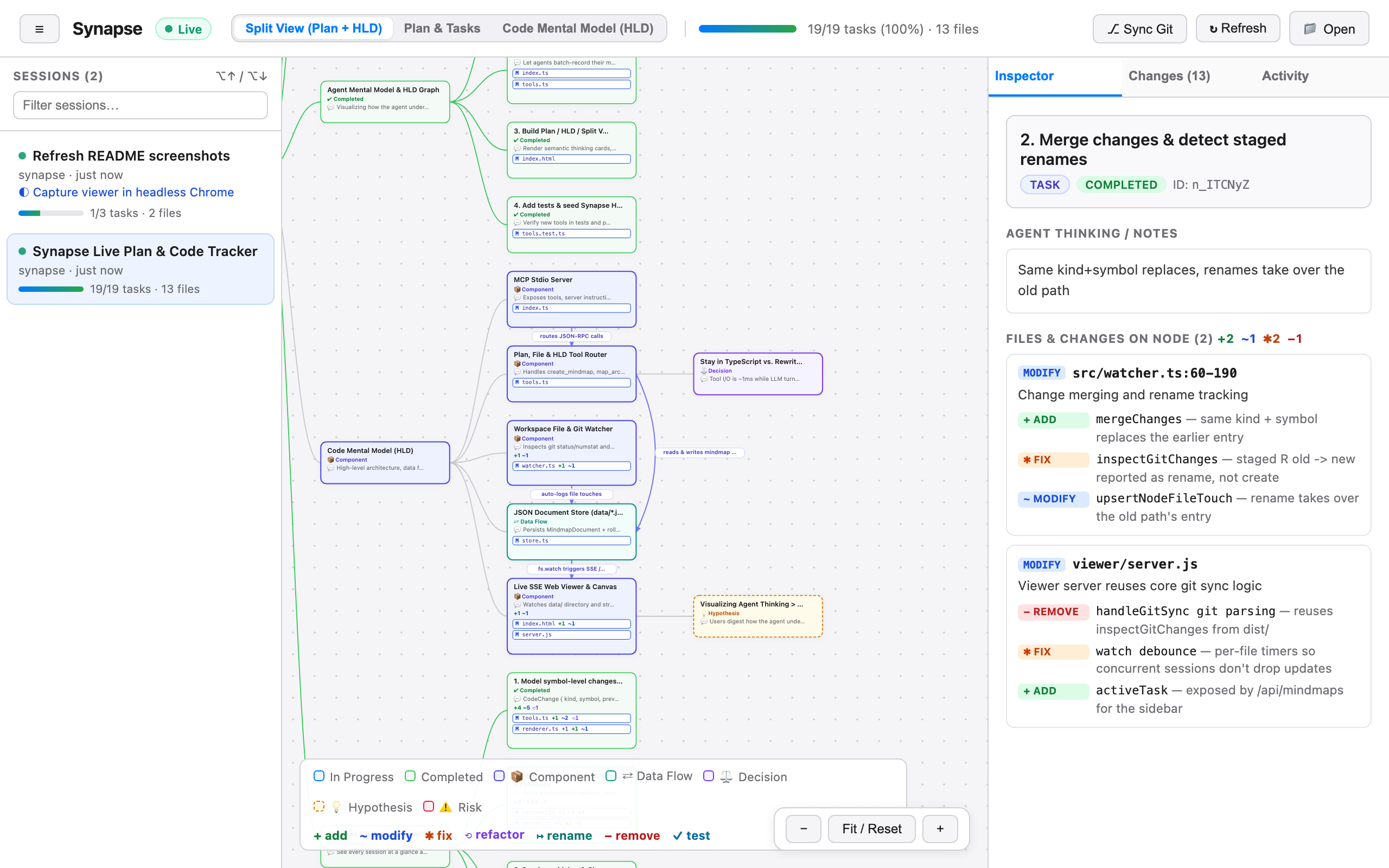 Split view: the plan tree next to the agent's code mental model